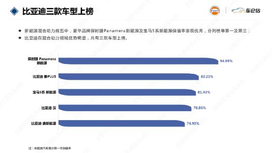 (中航城·国际社区鸟瞰图)